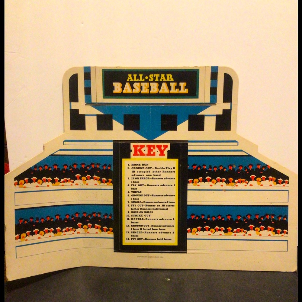Rare 1946 Baseball Scorecard Store Advertising display